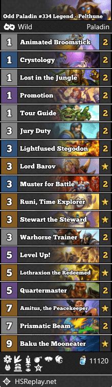wild odd paladin|paladin wild deck.